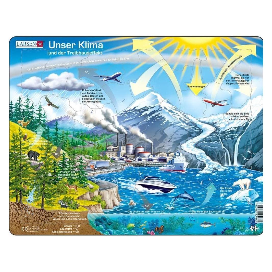 Larsen Unser Klima und der Treibhauseffekt (69 Teile)