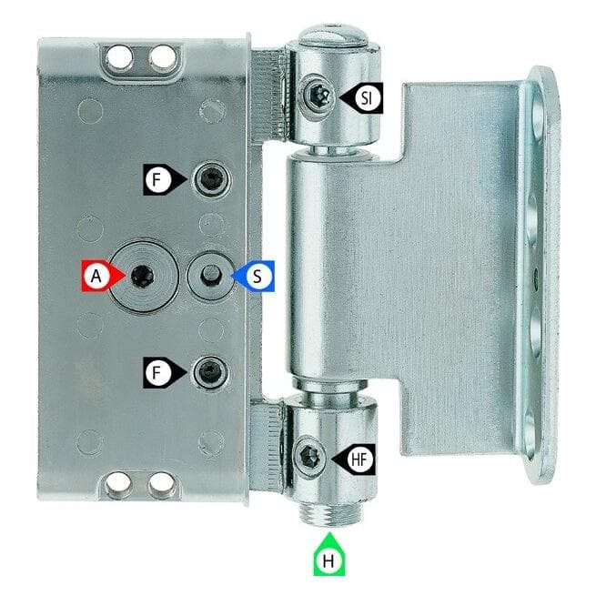 Anuba, Türband, Haustürbänder Duplex 320-3D